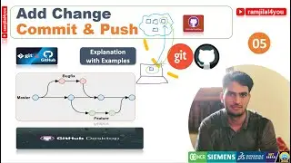 G05 How to Commit & Push changes to Server Repository | GitHub Commit & Push Actions | Add changes