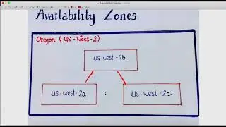 Bài 2: Giới thiệu Availability Zone(AZ)