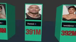 3d comparison video who make most followers Instagram 11 rank