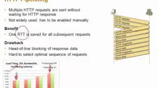 04 TCP and HTTP Improvements