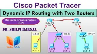 Dynamic IP Routing with Two Routers  | Simulating dynamic IP Routing with cisco packet tracer