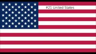 Top 30 Best Country Flags
