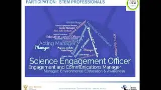STEM Inclusivity: Challenges faced by STEM professionals