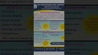 Sri Venkateswara Vedic university evening courses #VedicMaths#TempleManagement#Nutrition#Dietetics