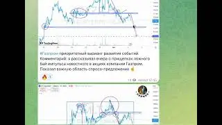 ТОРГОВОЕ ПРОСТРАНСТВО ФОНДОВЫЙ РЫНОК (ТОРГОВЛЯ ОНЛАЙН)