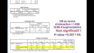 SPSS (tutoriel)/ Régression logistique avec interaction (variable modératrice); mariage & divorce;
