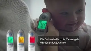 Temperaturanzeige