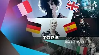#OpenUp: MY TOP 6 • BIG 5 + Host 🥳