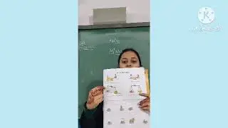 Class 2, Mathematics MeasuringMass ArushiGarg