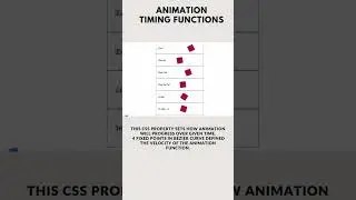 Creating Mesmerizing Animations with CSS: Here's How! | Animation Effects HTML CSS Tutorial