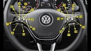 Golf 7 Midline  Remote Control System Alternative