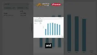 Got Fronius Solar Monitoring? Here’s a clever HACK.