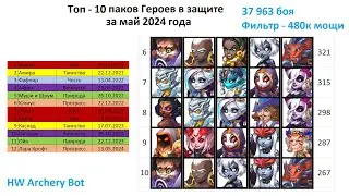 Хроники Хаоса. Мобильная. 