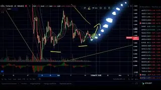 🎴 Forecast Bitcoin BTC ETH XRP XLM SHIB IOTA MINA news review cryptocurrency rate analysis 2021