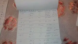 Был ли конденсат в детских сапогах Nordman Next?