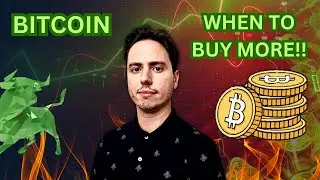 BITCOIN to ALL TIME HIGH soon? Cup and Handle Pattern first?