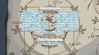 Невесёлые петарды