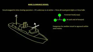 COLREGs LIGHTS & SHAPES _MINE CLEARANCE VESSEL