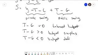 Principles of Macroeconomics 13.1: Saving, Investment, and the Financial System