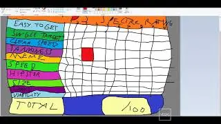 PoEkemon Episode 1: Strange Frog Spectres