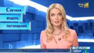 Свечная модель поглощения. Основы технического анализа.