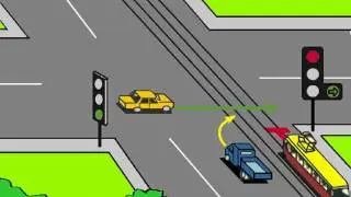 8  Сигналы светофора