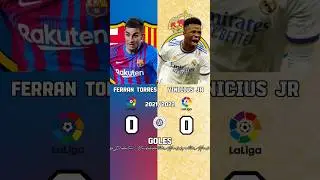 F. TORRES vs VINICIUS JR ⭐ ¿Cuál prefieres? Os leo👀 #futbol #football #footballshorts #shorts #fyp