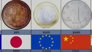 Currency from different countries -/- Валюта разных стран  #toptubes