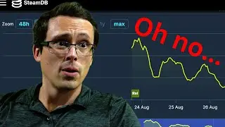 RDNA 4 GPU Benchmark Leak | AMD CPUs download more FPS | RTX 5060 | More PC Hardware News!!!