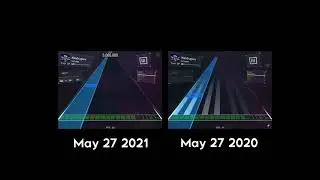 [DanceRail3] Mandragora Gameplay Comparison