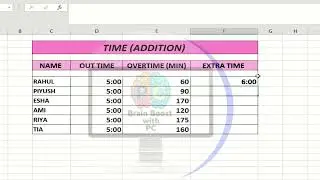 TIME(addition)