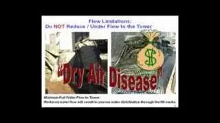 Cooling Tower Water Flow Limitations   Dry Air Disease