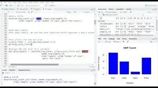 R  Tutorial for Bioinformatics  How to Plot a Vertical Bar Chart Episode 1