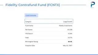 Everything you need to know about Fidelity® Contrafund Fund (FCNTX)