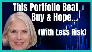 Allocate Smartly Review | See ETF Strategies That Beat Buy and Hold