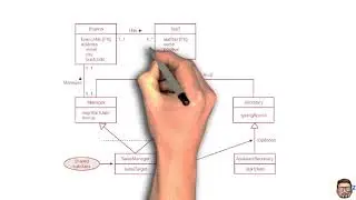 Entity Relationship Modeling Part 4
