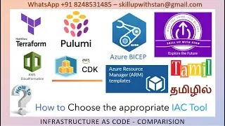 How to Choose the Appropriate IAC Tool - In Tamil - INFRASTRUCTURE AS CODE