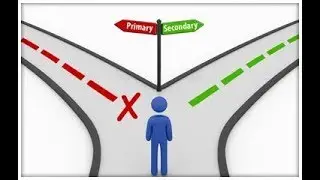 COMO CONFIGURAR FAILOVER NO MIKROTIK | WISSAM QUEMEL