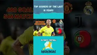 Top Scorers of the Last 10 Years #ultimatefootballhighlight #shorts #yearofyou #football  #goals