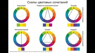 Окрытая встреча. Круг Иттена. Базовые знания