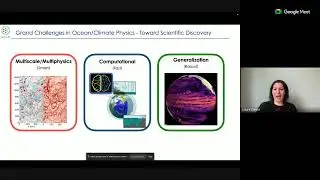 Climate modeling in the era of AI