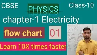 CLASS 10|| Electricity, class 10 physics electricity full chapter,class 10 physics electricity full.