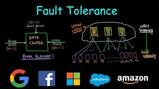 Fault Tolerance | System Design