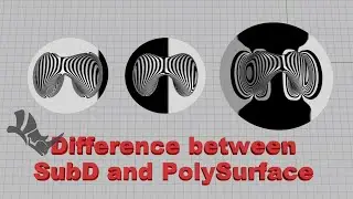 Learn How to Use SubD-Jewelry CAD 3D Modeling Tutorial with Rhino 7 #416