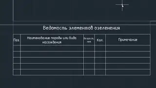 Stamp in AutoCAD