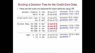 Classification Learning: Learning a Decision Tree