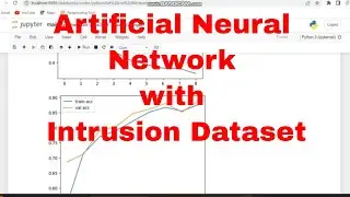 Artificial Neural Network ANN Basic Python Code with csv file/ Machine Learning ANN Python code