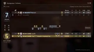 CS:GO Global Elite 2020 | With prime status