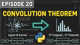 Convolution Theorem Explained in Python