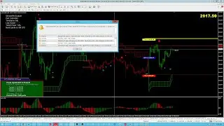 How to Install Ultimate Pro Scalper Indicator to MT4 Terminal